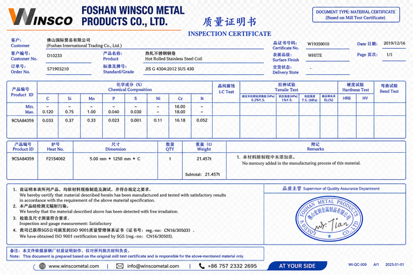 चीन (GuangDong)Foshan Winsco Metal Products Co., Ltd. प्रमाणपत्र