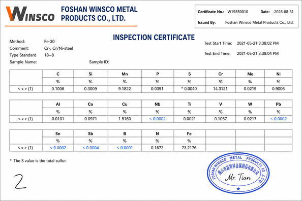 चीन (GuangDong)Foshan Winsco Metal Products Co., Ltd. प्रमाणपत्र
