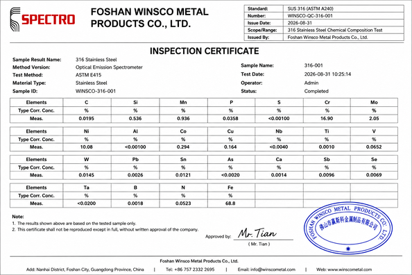 चीन (GuangDong)Foshan Winsco Metal Products Co., Ltd. प्रमाणपत्र