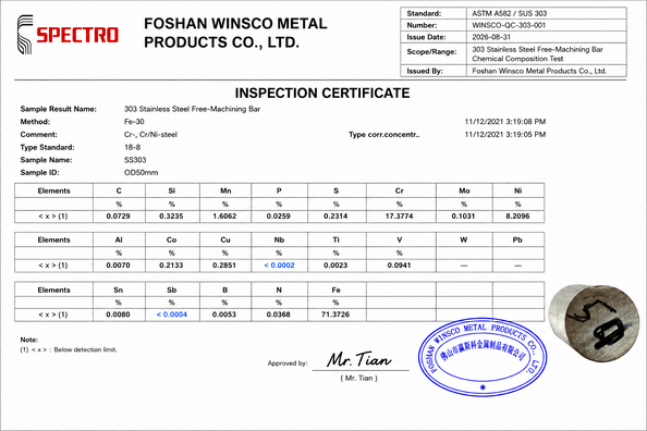 चीन (GuangDong)Foshan Winsco Metal Products Co., Ltd. प्रमाणपत्र