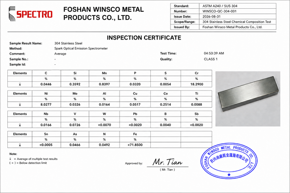 चीन (GuangDong)Foshan Winsco Metal Products Co., Ltd. प्रमाणपत्र
