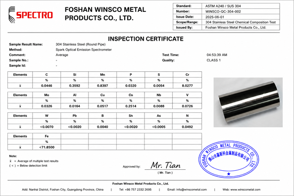 चीन (GuangDong)Foshan Winsco Metal Products Co., Ltd. प्रमाणपत्र
