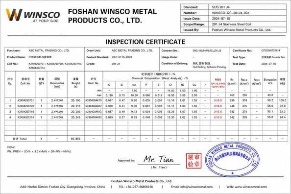 चीन (GuangDong)Foshan Winsco Metal Products Co., Ltd. प्रमाणपत्र