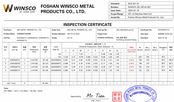 चीन (GuangDong)Foshan Winsco Metal Products Co., Ltd. प्रमाणपत्र